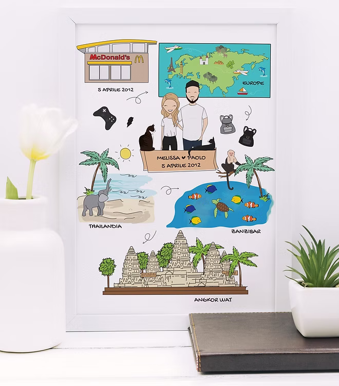 Personalized illustrated couple's travel memories print with landmarks, framed art, CostanzaToniniDesign