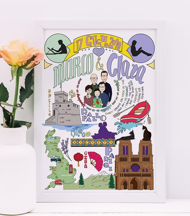 Personalized illustrated family poster with travel and life milestones, flowers, and landmarks by CostanzaToniniDesign.