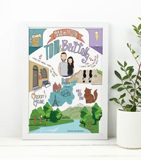 Custom illustrated couple print with personal memories and colorful drawings, CostanzaToniniDesign