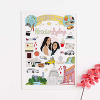 Custom roommate apartment decor featuring a personalized memory collage with a central photo of three friends surrounded by colorful lifestyle icons, their favorite things and meaningful places.