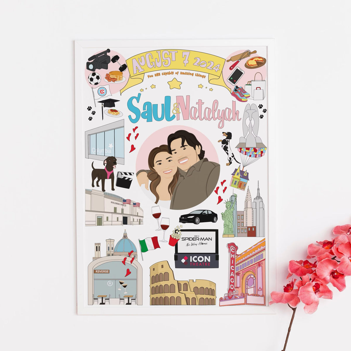 A vibrant, custom 'Our Story' map illustration print, featuring a central portrait of a smiling couple surrounded by colorful hand-drawn elements representing their interests and significant life events. This is an ideal personalized anniversary gift, unique wedding present, or relationship timeline art.