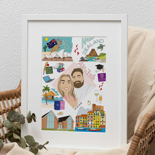 Mappa personalizzata con illustrazione della storia d'amore e momenti speciali per anniversario o matrimonio